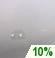 Fog Fog