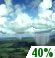 Chance of rain Chance of rain
