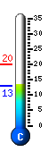 Currently 11.2�C, Max: 15.7�C, Min: 7.5�C