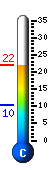 Currently 4.0�C, Max: 4.0�C, Min: 1.0�C
