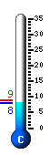 Currently 7.4°C, Max: 8.1°C, Min: 1.9°C Currently 7.4°C, Max: 8.1°C, Min: 1.9°C