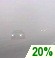 AM Fog, PM Sun