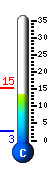 Currently 13.3�C, Max: 15.3�C, Min: 2.8�C