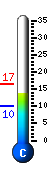 Currently 15.0�C, Max: 16.6�C, Min: 10.2�C
