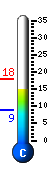Currently 15.4�C, Max: 17.9�C, Min: 8.8�C