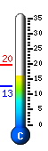 Currently 16.2�C, Max: 19.6�C, Min: 12.8�C