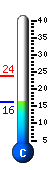Currently 17.1�C, Max: 23.8�C, Min: 17.1�C