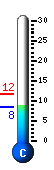 Currently 17.7�C, Max: 17.8�C, Min: 9.8�C