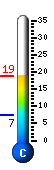 Currently 19.3�C, Max: 20.0�C, Min: 5.0�C