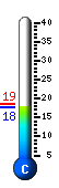 Currently 19.7�C, Max: 27.0�C, Min: 13.7�C