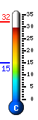 Currently 19.8�C, Max: 21.4�C, Min: 7.3�C