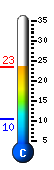 Currently 19.9�C, Max: 22.9�C, Min: 13.1�C