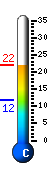 Currently 21.6�C, Max: 22.0�C, Min: 11.9�C