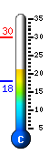 Currently 22.1�C, Max: 30.0�C, Min: 17.9�C
