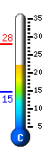 Currently 22.4�C, Max: 27.8�C, Min: 14.6�C