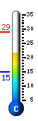 Currently 22.6�C, Max: 28.9�C, Min: 14.8�C
