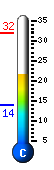 Currently 22.9�C, Max: 31.8�C, Min: 14.0�C