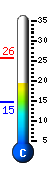 Currently 23.0�C, Max: 25.9�C, Min: 13.2�C
