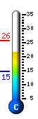 Currently 23.5�C, Max: 25.7�C, Min: 14.6�C