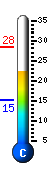 Currently 23.8�C, Max: 28.3�C, Min: 15.2�C