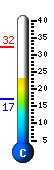 Currently 24.0�C, Max: 32.4�C, Min: 17.1�C