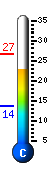 Currently 24.7�C, Max: 26.6�C, Min: 13.6�C