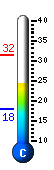 Currently 26.0�C, Max: 31.5�C, Min: 18.0�C