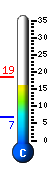 Currently 26.1�C, Max: 30.2�C, Min: 15.1�C