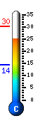 Currently 26.6�C, Max: 30.1�C, Min: 14.3�C