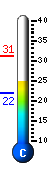 Currently 27.1�C, Max: 31.1�C, Min: 21.8�C