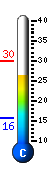 Currently 27.3�C, Max: 29.8�C, Min: 15.7�C