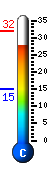Currently 28.4�C, Max: 31.9�C, Min: 15.1�C