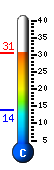 Currently 29.1�C, Max: 29.3�C, Min: 13.9�C