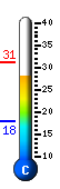 Currently 29.3�C, Max: 31.1�C, Min: 17.8�C