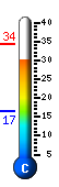 Currently 30.8�C, Max: 34.4�C, Min: 16.6�C