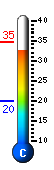 Currently 33.3�C, Max: 34.7�C, Min: 19.9�C