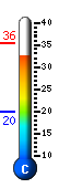 Currently 33.9�C, Max: 35.5�C, Min: 20.0�C